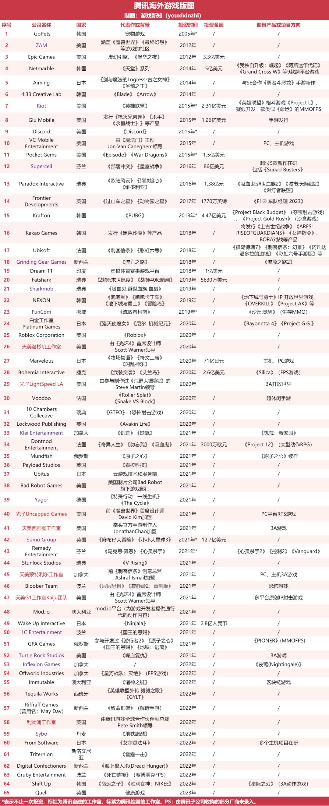 最新网络游戏名字揭秘，小巷深处的游戏宝藏