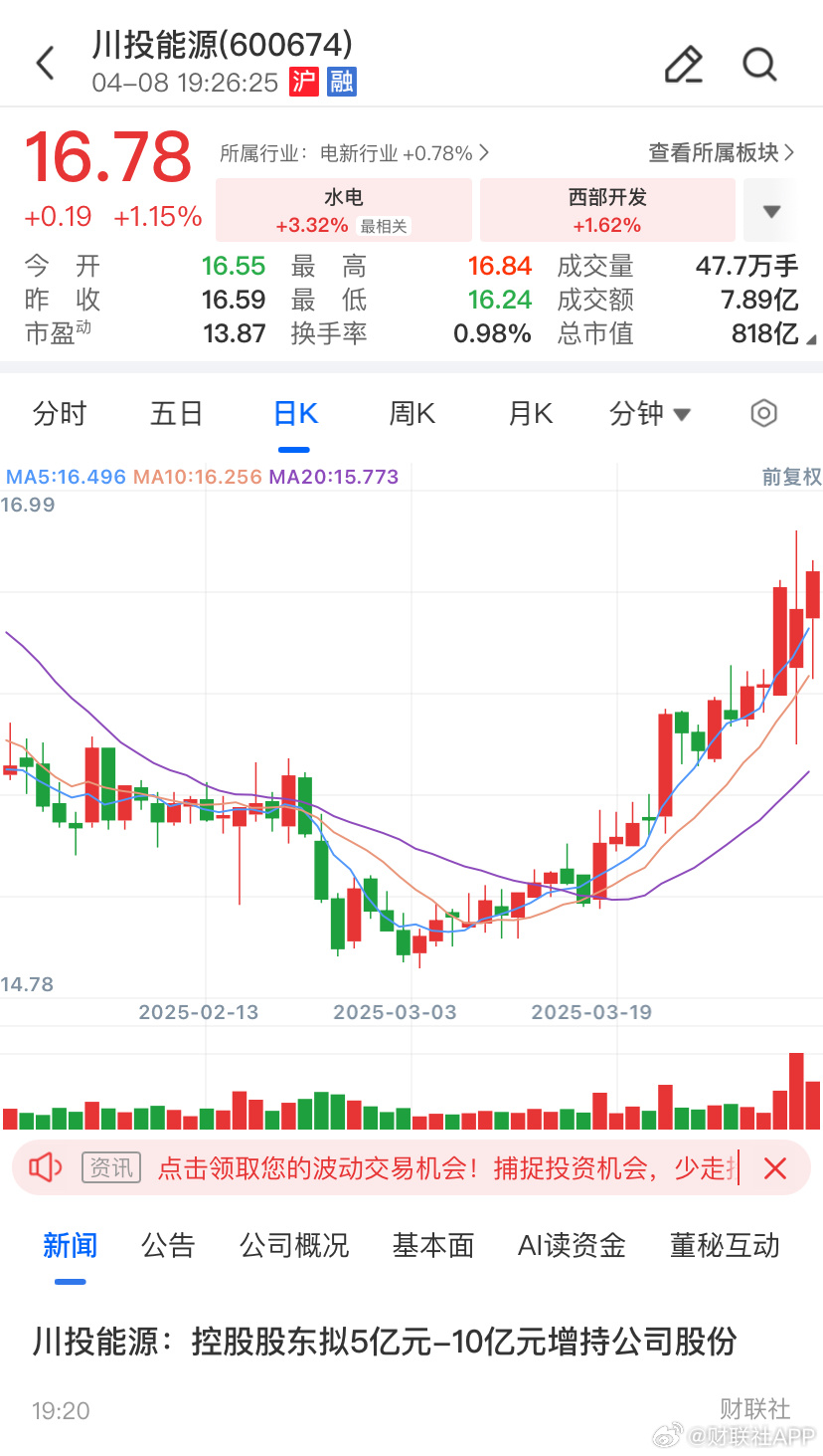 川投能源最新动态，变革中的力量与自我提升的自信之路