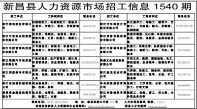 新昌县最新招工信息，学习变化，成就未来，新昌等你来加入！