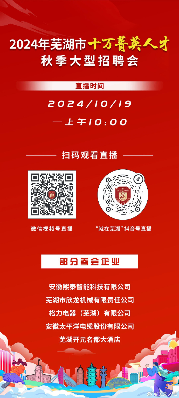 芜湖人才市场最新招聘探秘与小巷独特风味小店发现之旅