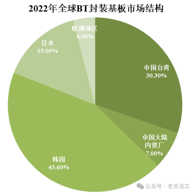 揭秘99bt工厂最新动态，小红书分享火热进行中！