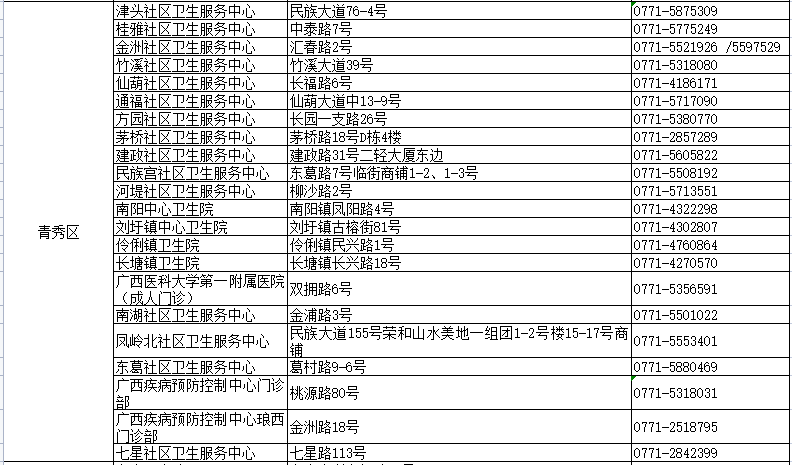 2024新澳精准资料免费,快速问题解答_1440p52.710