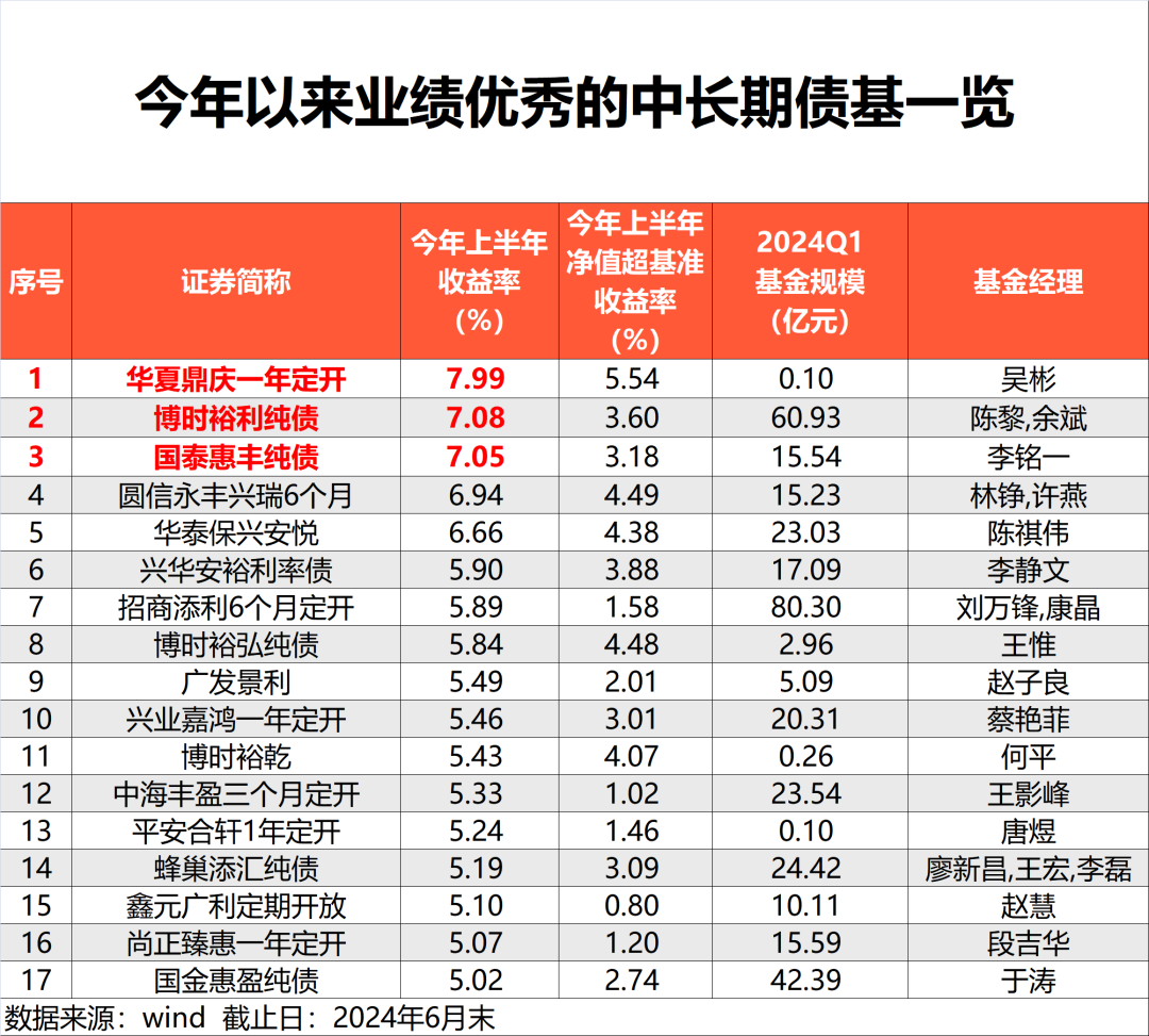 2024年管家婆一奖一特一中,灵活执行方案_安全版76.660