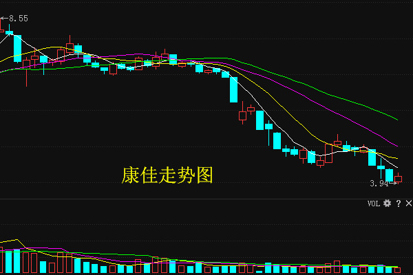预制件工厂 第110页