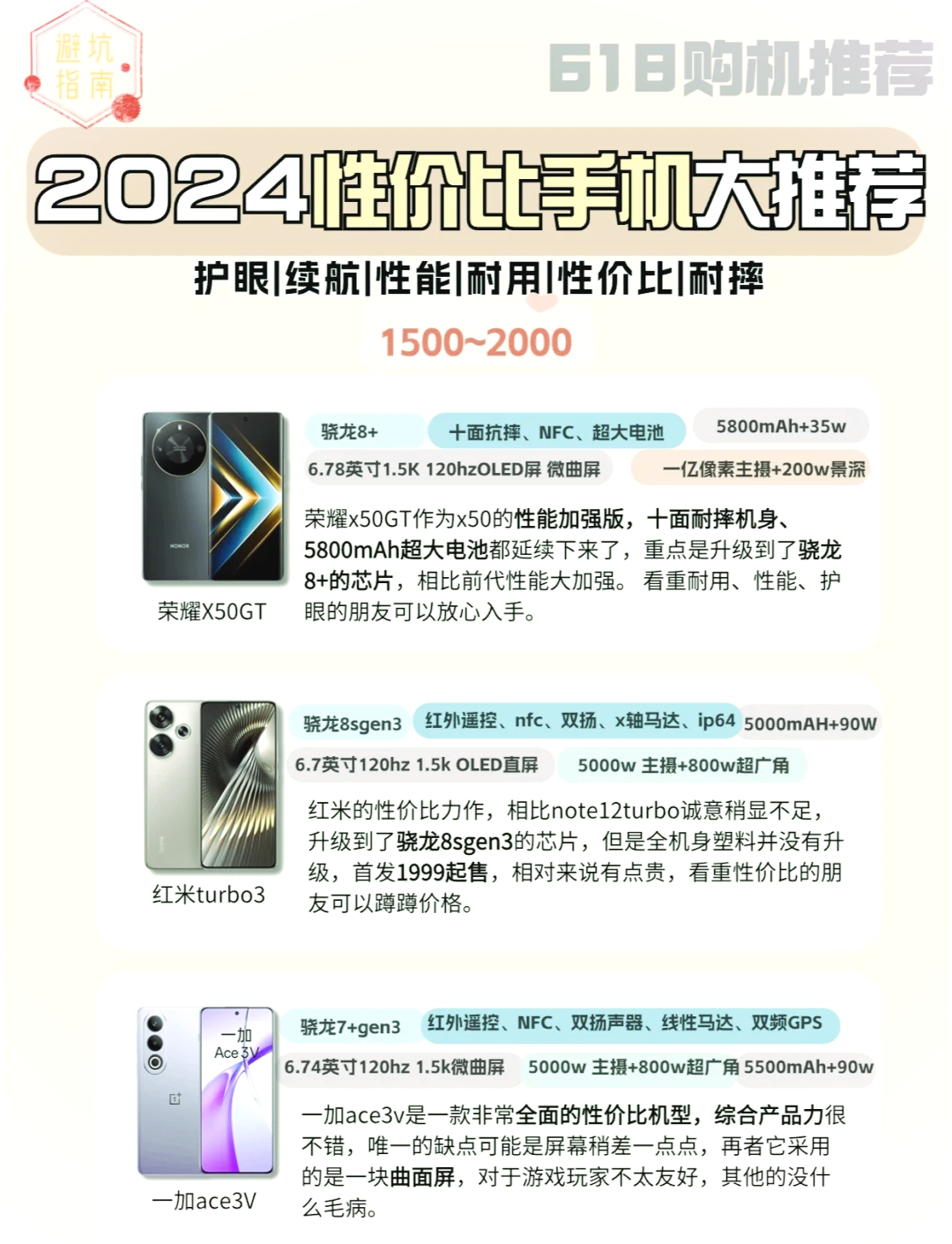 最新千元机性价比排行，时代之选与大众期待之选