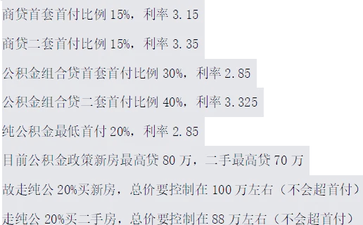 深度解析最新首付比例，要点探讨与最新资讯速递