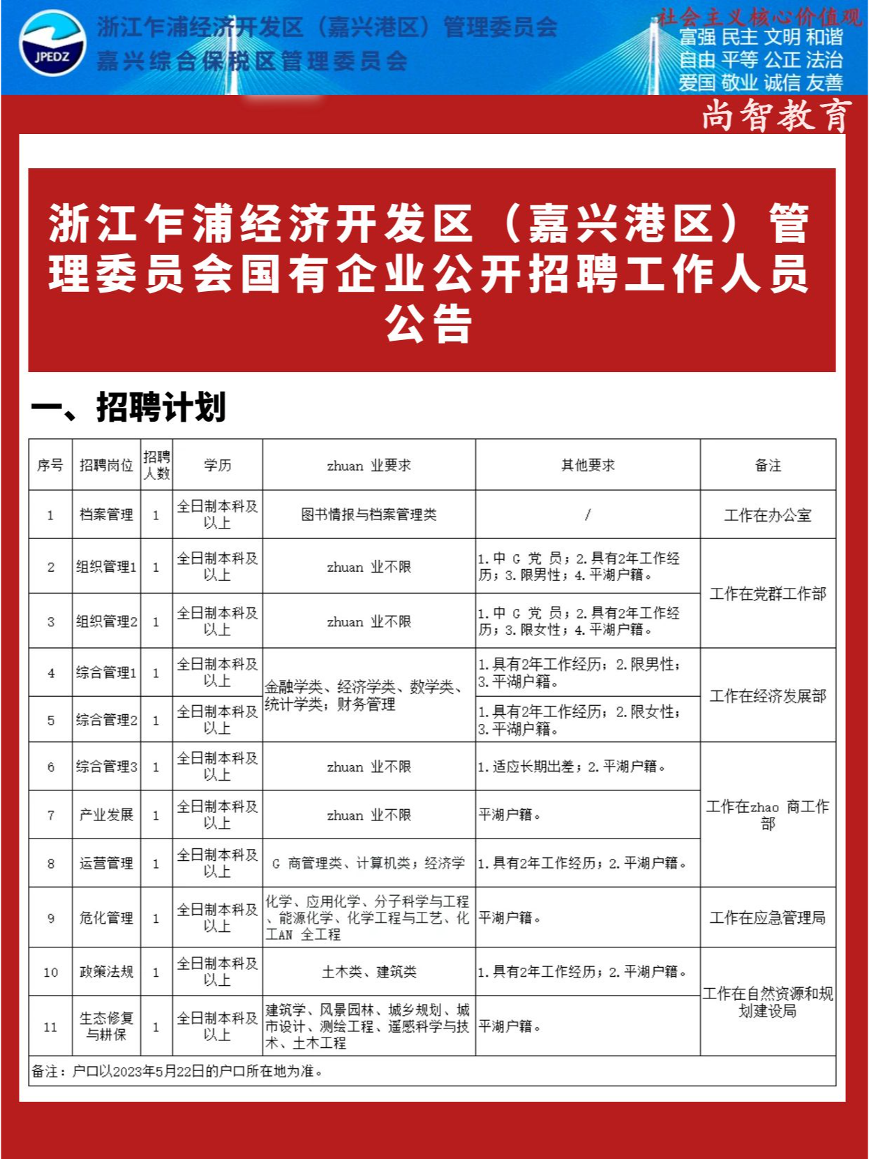 乍浦最新招聘信息火热发布！