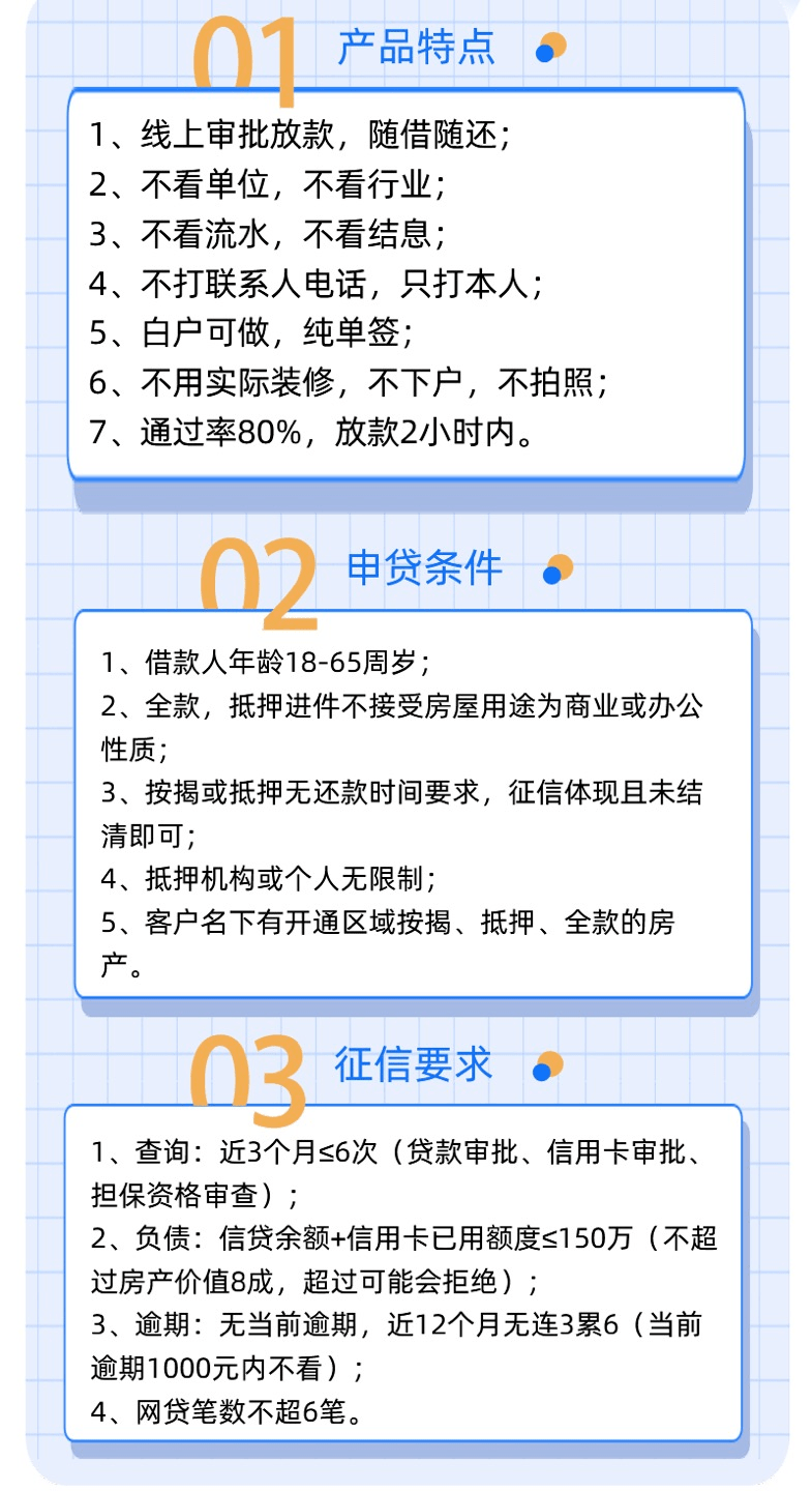 🔥最新下款网贷强势来袭，轻松满足你的资金需求！