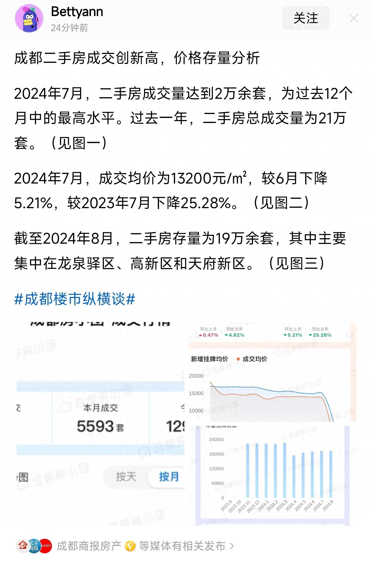 犀浦二手房最新探秘，小巷中的隐藏宝藏，最新房源信息一览
